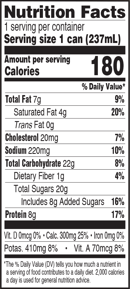 Nutrition Information - Cappuccino 8oz