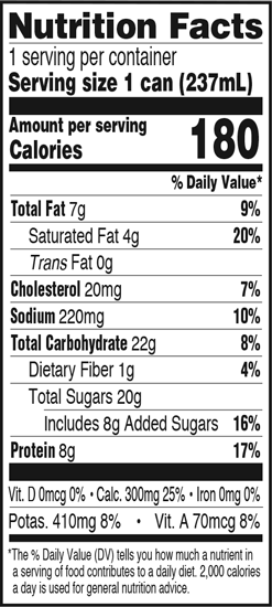 Nutrition Information - Cuppucino 8oz
